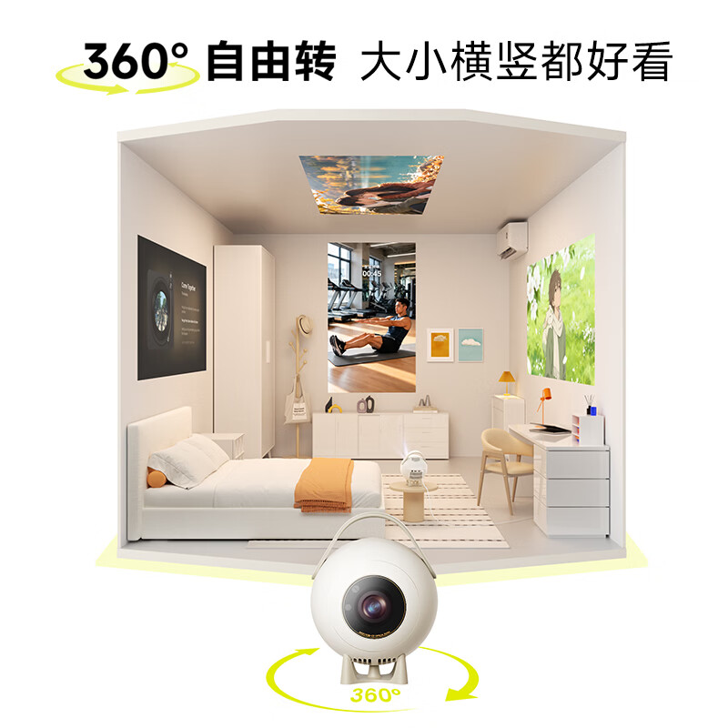 360度投影展示