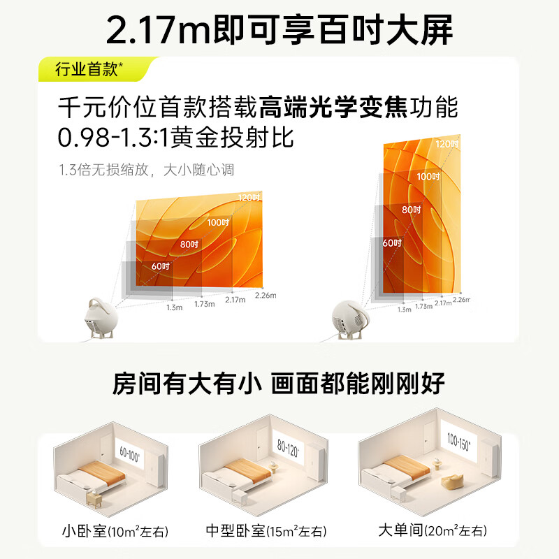 光学变焦介绍